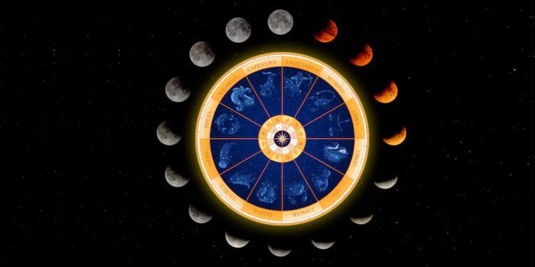 ಸಿಂಹ, ಮಕರ, ವೃಷಭ, ಧನುರ್ ರಾಶಿಯವರಿಗೆ ಗ್ರಹಣ ಲಾಭ : ಮಿಶ್ರಫಲ ಯಾರಿಗೆ?