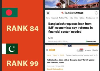 ನಂಬಿ.. ಭಾರತೀಯರ ಪರಿಸ್ಥಿತಿ ಪಾಕ್, ಶ್ರೀಲಂಕಾ, ಬಾಂಗ್ಲಾ, ನೇಪಾಳಕ್ಕಿಂತ ಚಿಂತಾಜನಕವಾಗಿದೆಯಂತೆ..!