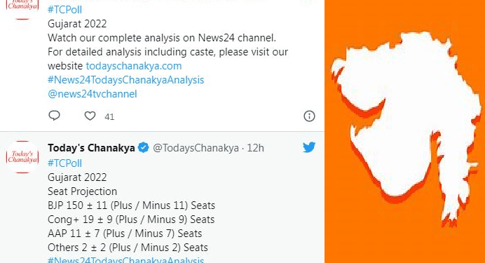 ಗುಜರಾತ್, ಹಿಮಾಚಲ ಎರಡರಲ್ಲೂ ಚಾಣಕ್ಯ ಸಮೀಕ್ಷೆ ಕೊಟ್ಟ ಶಾಕಿಂಗ್ ರಿಸಲ್ಟ್