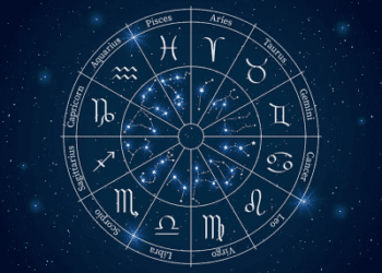 ದೀಪಾವಳಿ ನಂತರ ಈ ೬ ರಾಶಿಗಳಿಗೆ ರಾಜಯೋಗ : ಮೇಷ, ಸಿಂಹರಾಶಿಯವರಿಗೂ ಭಲೇ ಅದೃಷ್ಟವೋ ಅದೃಷ್ಟ..!