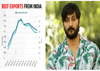 ಗೋಮಾಂಸ ರಫ್ತು ವಿವಾದ : ಮೋದಿಯನ್ನು ಟೀಕಿಸೋಕೆ ಸುಳ್ಳು ಹೇಳಬೇಡಿ : ಅಹಿಂಸಾ ಚೇತನ್