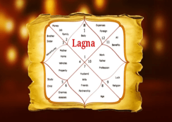 ಜಾತಕ, ಕುಂಡಲಿ, ಹುಟ್ಟಿದ ದಿನಾಂಕಗಳಲ್ಲೇ ಇರುತ್ತದೆ ಡಬಲ್‌ ಲಗ್ನದ ಸೂಚನೆ : ಇವರಿಗೆ ʻಎರಡು ಮದುವೆ ಯೋಗʼ ಗ್ಯಾರಂಟಿ