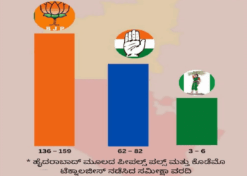 ಪೀಪಲ್‌ ಪಲ್ಸ್‌ ಸಮೀಕ್ಷೆ : ಕರ್ನಾಟಕದಲ್ಲಿ ಈಗ ಎಲೆಕ್ಷನ್‌ ನಡೆದರೆ.. ಯಾರಿಗೆಷ್ಟು ಸೀಟು..?